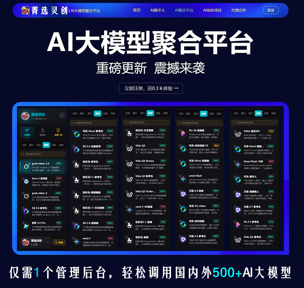 AI 视频创作场景